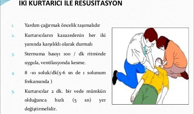 Resusitasyon