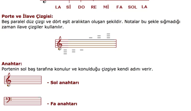 Müzik Notaları Nasıl Kullanılır?