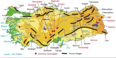 Türkiye'deki Çöller