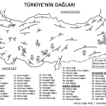 Türkiye'nin Dağları