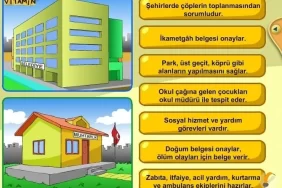 Belediye Nedir? Görevleri Neledir?