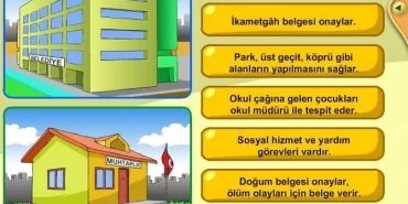 Belediye Nedir? Görevleri Neledir?