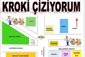 Kroki Nedir?