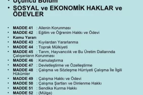Türkiye Cumhuriyeti Anayasaları
